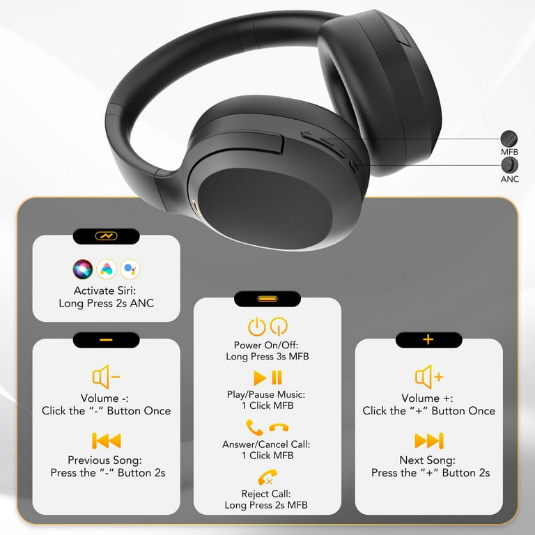 Volume Best Music To Listen To With Headphones Jabra Elite 45h