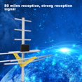 thumbnail image 2 of TOPINCN Antenne TV Extérieure Numérique HDTV à Gain Élevé Signal Puissant Réception de 80 Miles, Antenne, Antenne Numérique, 2 of 7