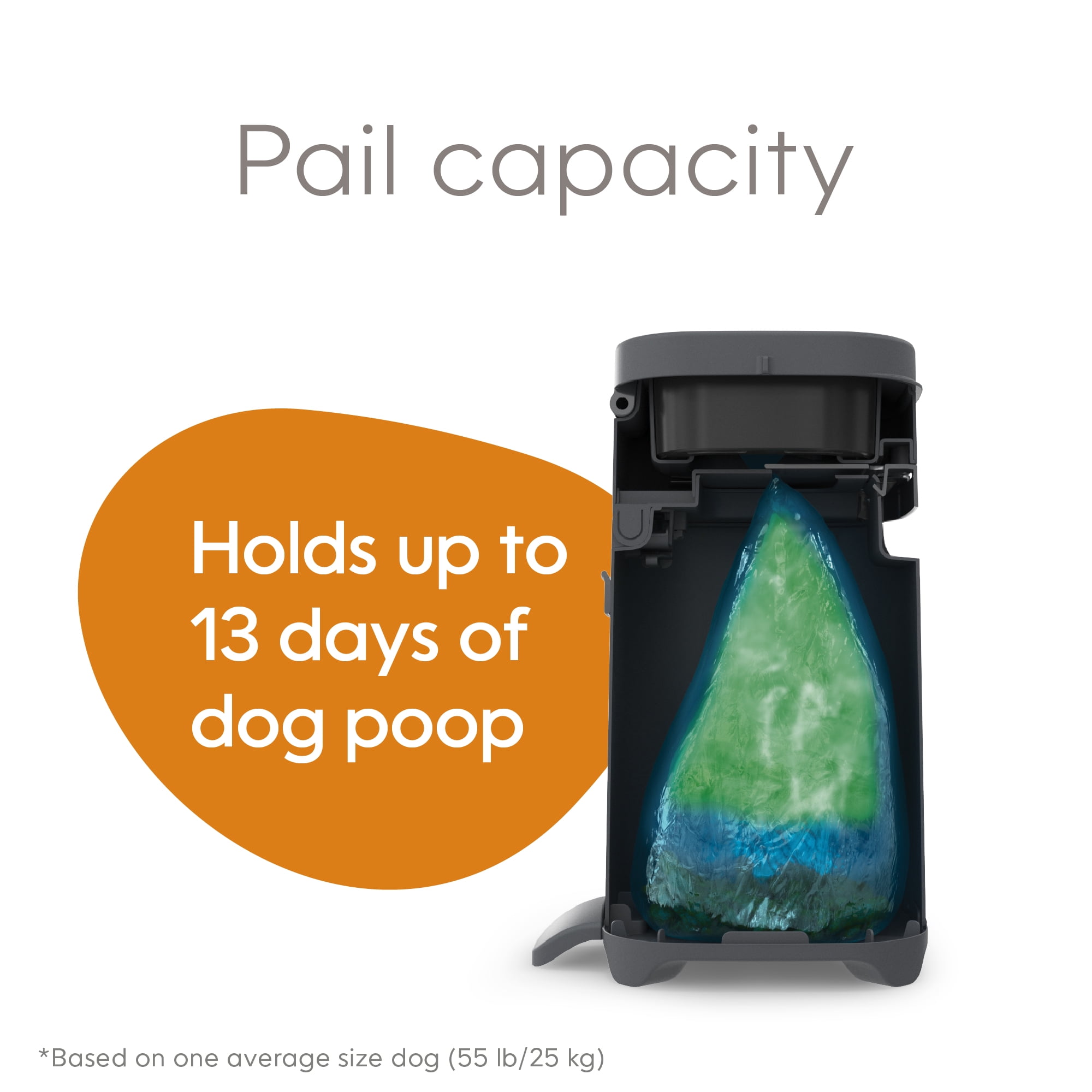 Pet Genie Dog Waste Disposal System, Gray, up to 2 Month Refill Included