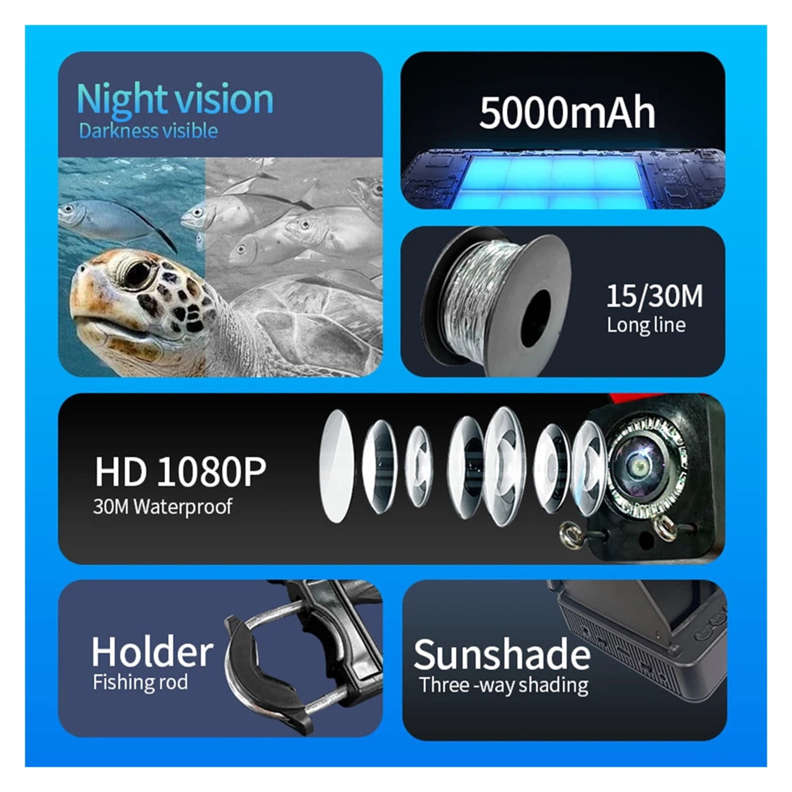 4.3 inch Display Endoscope Camera Waterproof Underwater Night Vision Fish Finder HD 1080P Inspection Borescope Camera 15m/30m Waterproof Underwater Fish Finder
