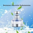 thumbnail image 3 of 360 Rotating Faucet Filter Bathroom Faucet Filter Remove Heavy Metals Faucet Filter Purifier with 2 Replaceable Filter Elements, 3 of 5
