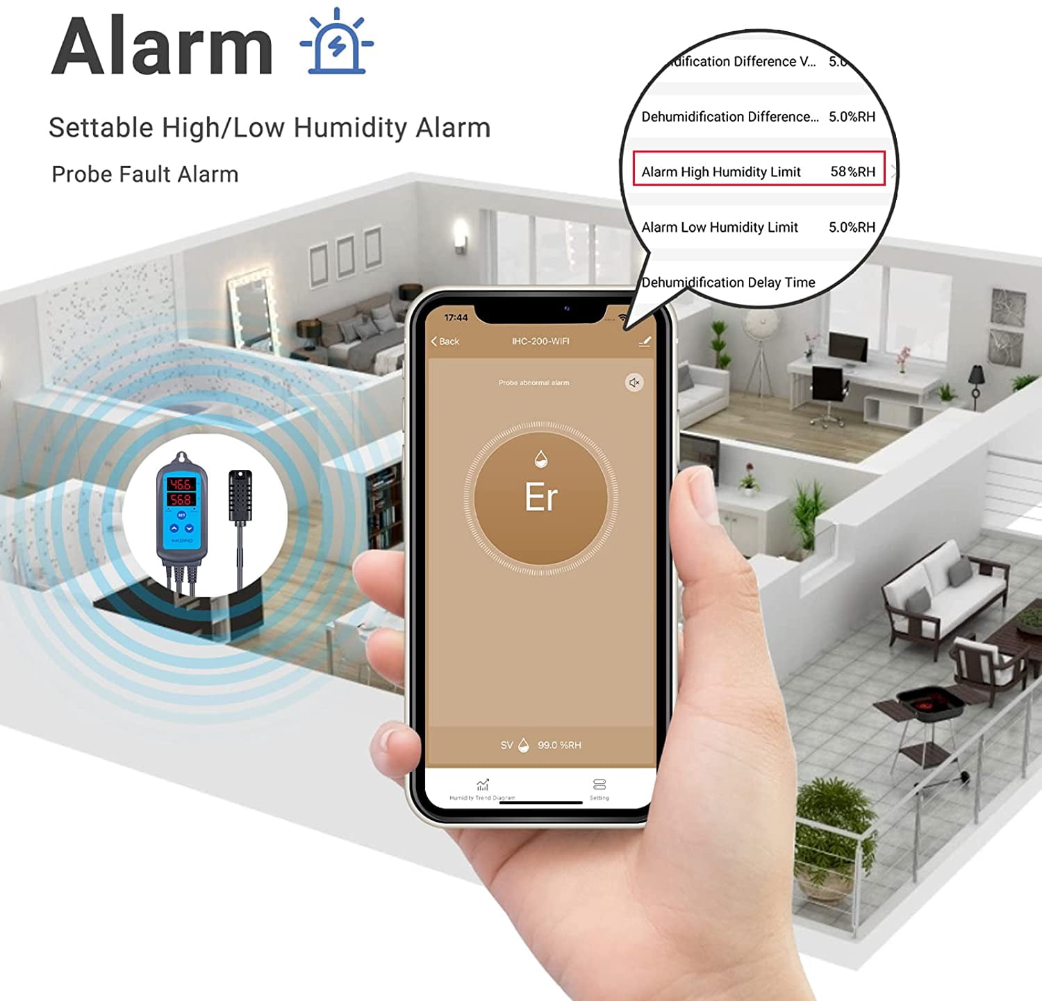 IHC-200 Digital Wi-Fi Humidity Controller Dual Outlet Pre-Wired Humidistat for Mushroom Growing Reptile Greenhouse Support iOS Android App Remote Control