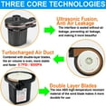 thumbnail image 2 of Electric Air Pump for Inflatables, Portable Air Mattress Pump with 3 Nozzles, 110V AC/12V DC Quick-Fill Electric Air Pump Inflator/Deflator for Pool Floats, Rafts, Air Beds & Toys, 2 of 7