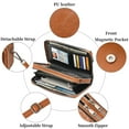 thumbnail image 3 of Women’s Mini Crossbody Phone Bag with Wallet, Lightweight Shoulder Purse for Travel & Daily Use, 3 of 6
