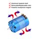 thumbnail image 2 of Motor del Automóvil ANGGREK precisión Mecanizada CNC Al Aire Libre 540 azul, 2 of 8