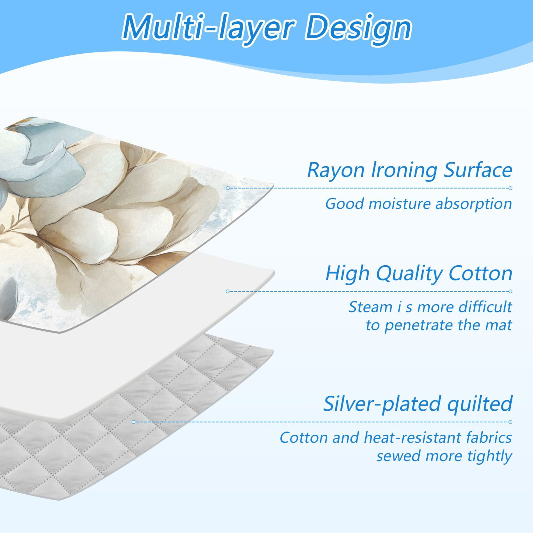 Blue and Beige Magnolias Ironing Mat Blanket for Table Top Travel Portable Ironing Board Pad 47.2x27.6 Inch