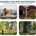 thumbnail image 5 of Anti Barking Device, 2025 Ultrasonic Dog Barking Silencer with 3 Modes, Rechargeable Bark Box for Indoor & Outdoor, CICPAP Pet & Human Friendly Dog Bark Deterrent, 5 of 7
