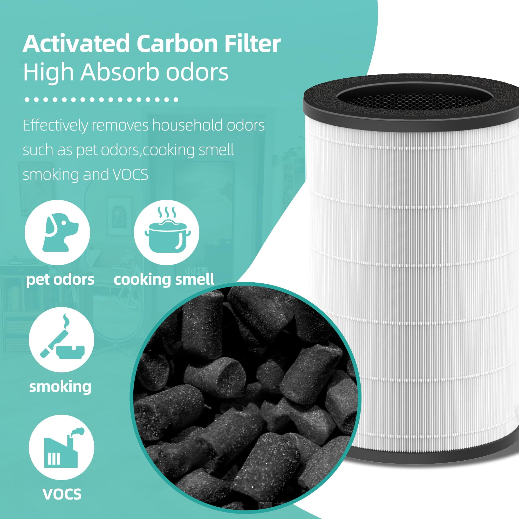 iSingoione AP-T30/AP-PET35 Hepa Replacement Filter, 2-Pack, for HoMedics TotalClean Air Purifier