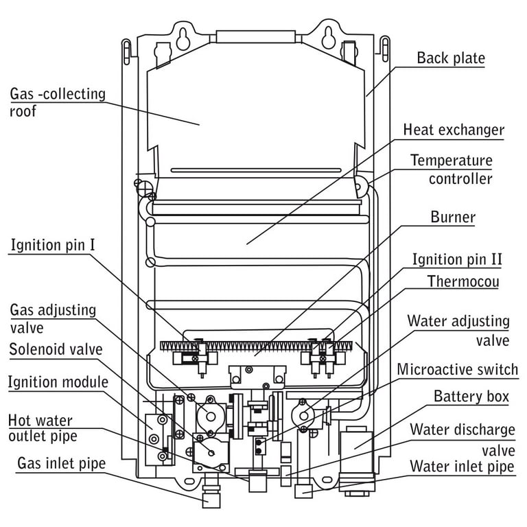 Marey GA10NG 3.1 GPM Tankless Water Heater - Walmart.com