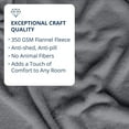 thumbnail image 3 of ViscoSoft Fleece Blanket Full/Queen Size - Soft & Plush Comforter, Lightweight Design - Mint Green Aqua Throw Blanket for Sofa, Bed, Couch, All Seasons, Pets, 3 of 6