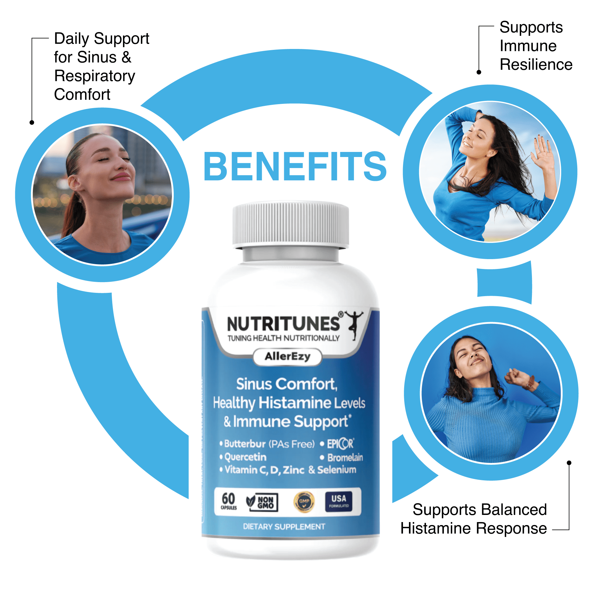 Sinus, Histamine & Immune Support – Butterbur, EpiCor, Quercetin with Bromelain – Allergy Support Supplement – 60 AllerEzy Capsules by Nutritunes