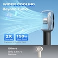 thumbnail image 3 of Kidsjoy Handheld Rechargeable Fan, 3000mAh 5-Speed Portable Personal Fan with LED Display, for Travel Beach Concerts, 3 of 8