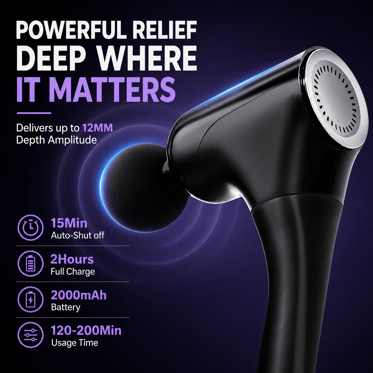 iKyoor Massage Gun Brushless Exended Handle Deep Tissue Electric Massage Hammer
