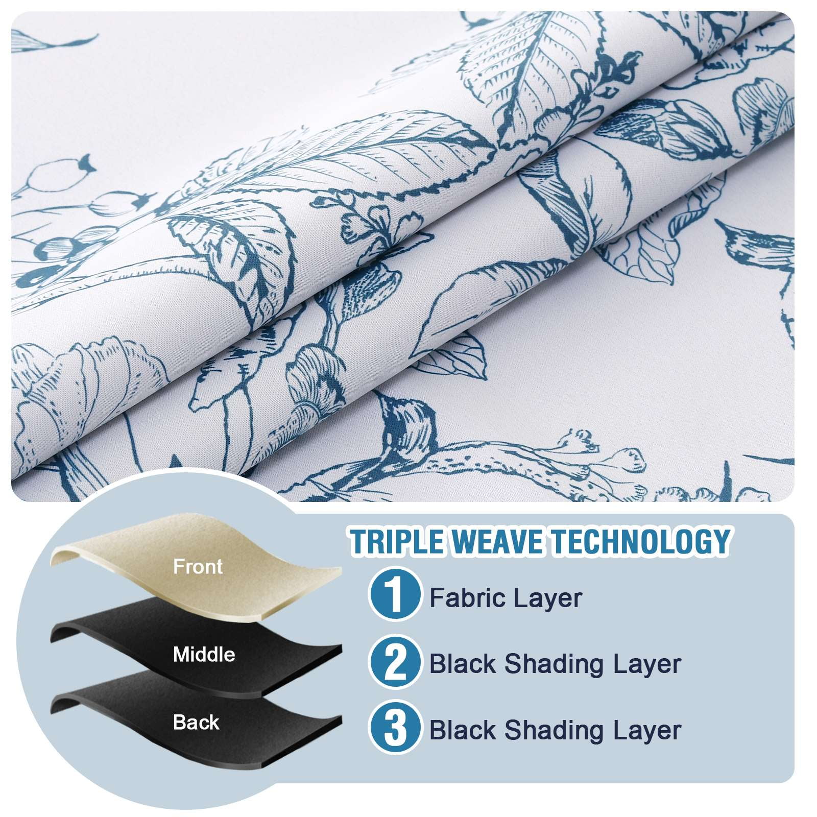 H.VERSAILTEX 100% Blackout Curtains Camellia Floral Printed Drapes Leah Floral Thermal Bedroom Curtains for Living room with Black Liner 2 Panels,52" x 84",Stone Blue