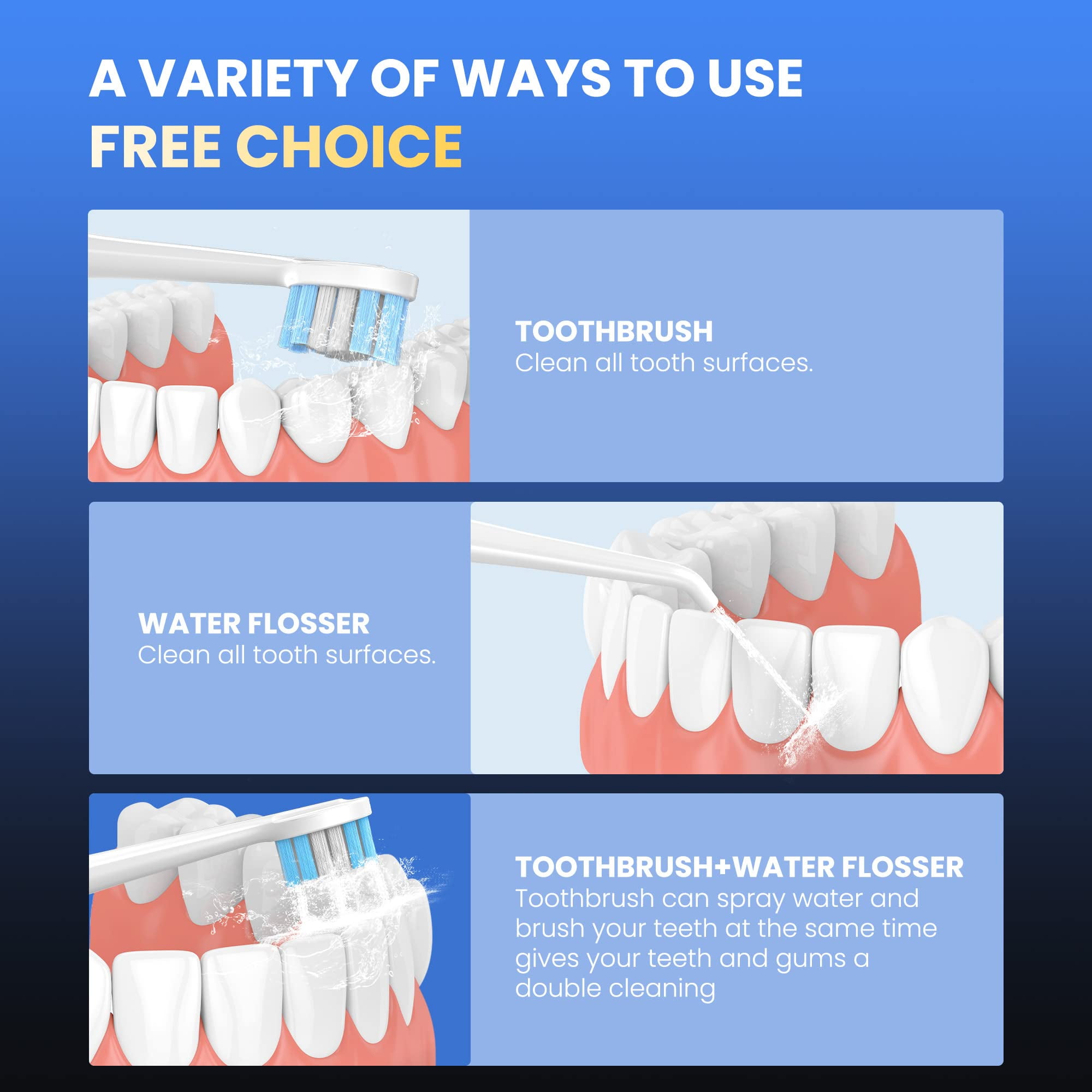 3 in 1 Electric Toothbrush with Water Flosser, Water Dental Flosser & Tooth Brush Combo, Teeth Irrigator Cleaning Kit with 4 Modes, Portable Electric Toothbrush for Travel Home
