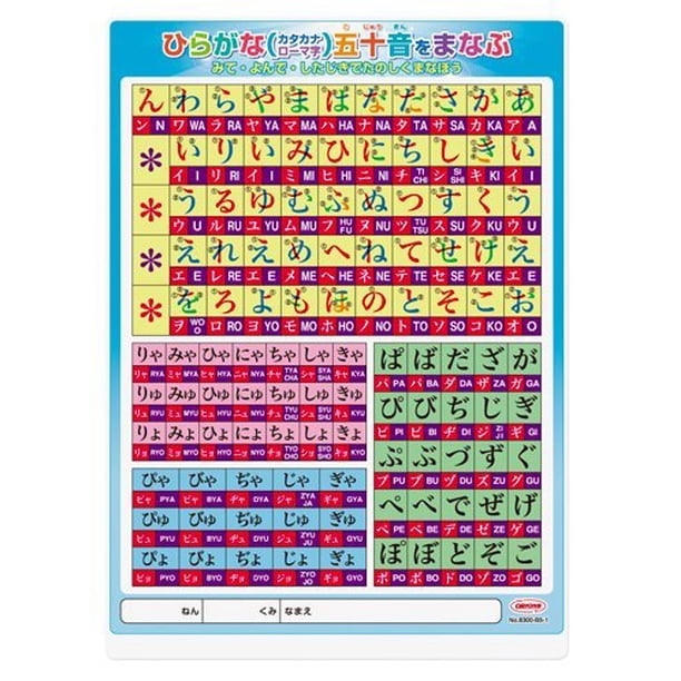 Japanese Hiragana And Katagana Shitajiki Plastic Calligraphy Chart Size B5 7 X10 Pencil Writing Board Walmart Com Japanese Hiragana And Katagana Shitajiki Plastic Calligraphy Chart Size B5 7 X10 Pencil Writing Board Walmart Com
