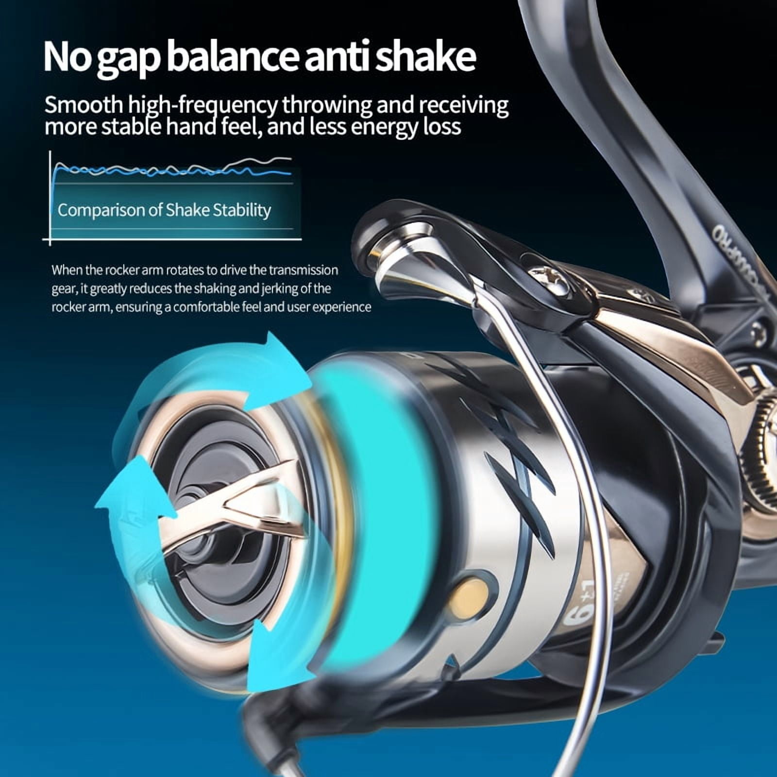 DEUKIO 2024 New Fishing Reel 5.2:1 MAX Drag Power 18lbs Aluminum Spool Fish Alarm Spinning Reel for Saltwater Freshwater