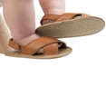 thumbnail image 5 of Baby Sandals Summer Baby Girls Solid Color Soft Sole Shoes, 5 of 5