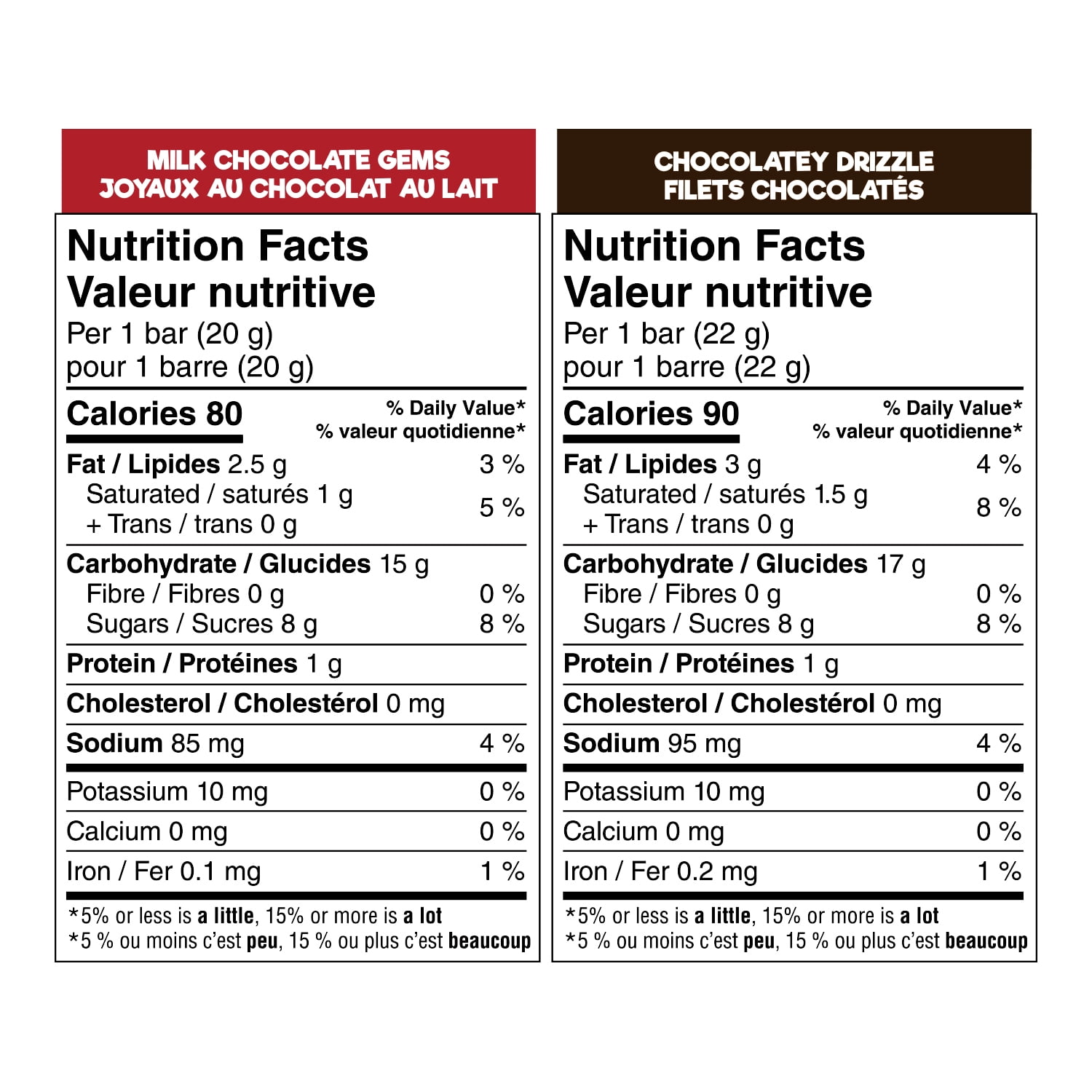 RKT 2 FLVS BARS 28CT 588GMX8 VRTY PCK, RKT 2 FLVS BARS 28CT 588GMX8 VRTY PCK