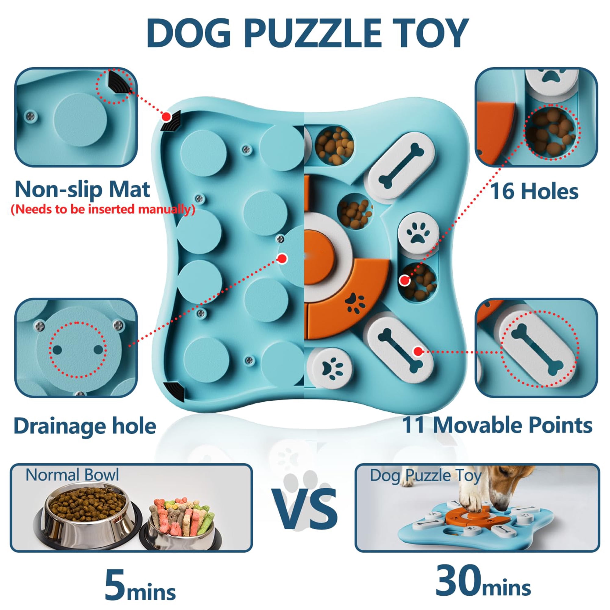 Interactie Dog Puzzle Toy for IQ Training, Mental Stimulation, Slow Feeding Fun, Enrichment Actiity with Squeaker, Sliding Treat Dispenser, Durable PP Material for Small Medium Large Dogs, Blue