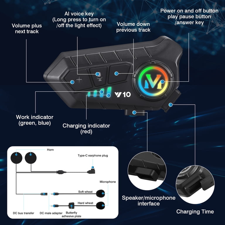 compatibility of motorcycle helmet bluetooth systems 2 x Headset Motorcycle Helmet Bluetooth 5.4 Headset Dual Chip for Audio Multitasking Helmet Intercom Headphones Communication System for 2 Riders with 500 m Compatible All: Buy Online at convenient GPS navigation Bluetooth Headsets Motorcycle Helmets Motorcycle