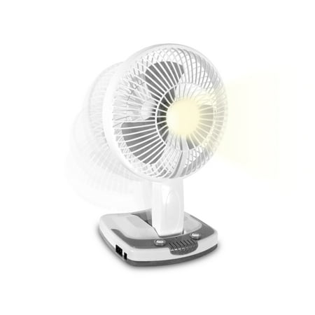 

Technical Pro Adventure Series Rechargeable Desk/Wall Fan with LED Work Lamp and Built-in Powerbank w/ USB Output