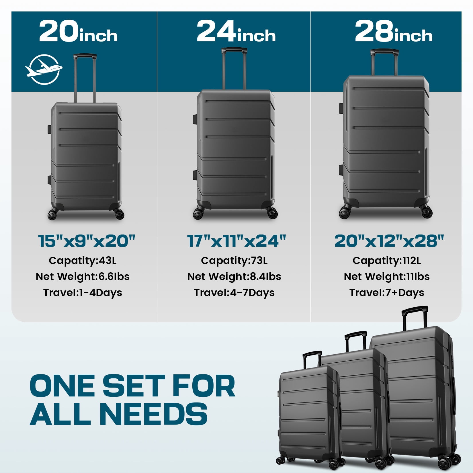 SANOPY Luggage Sets 5-Piece Suitcase Set(20"24"28"), ABS Hardside Expandable Suitcase Set with TSA Lock Spinner Wheels(Black)