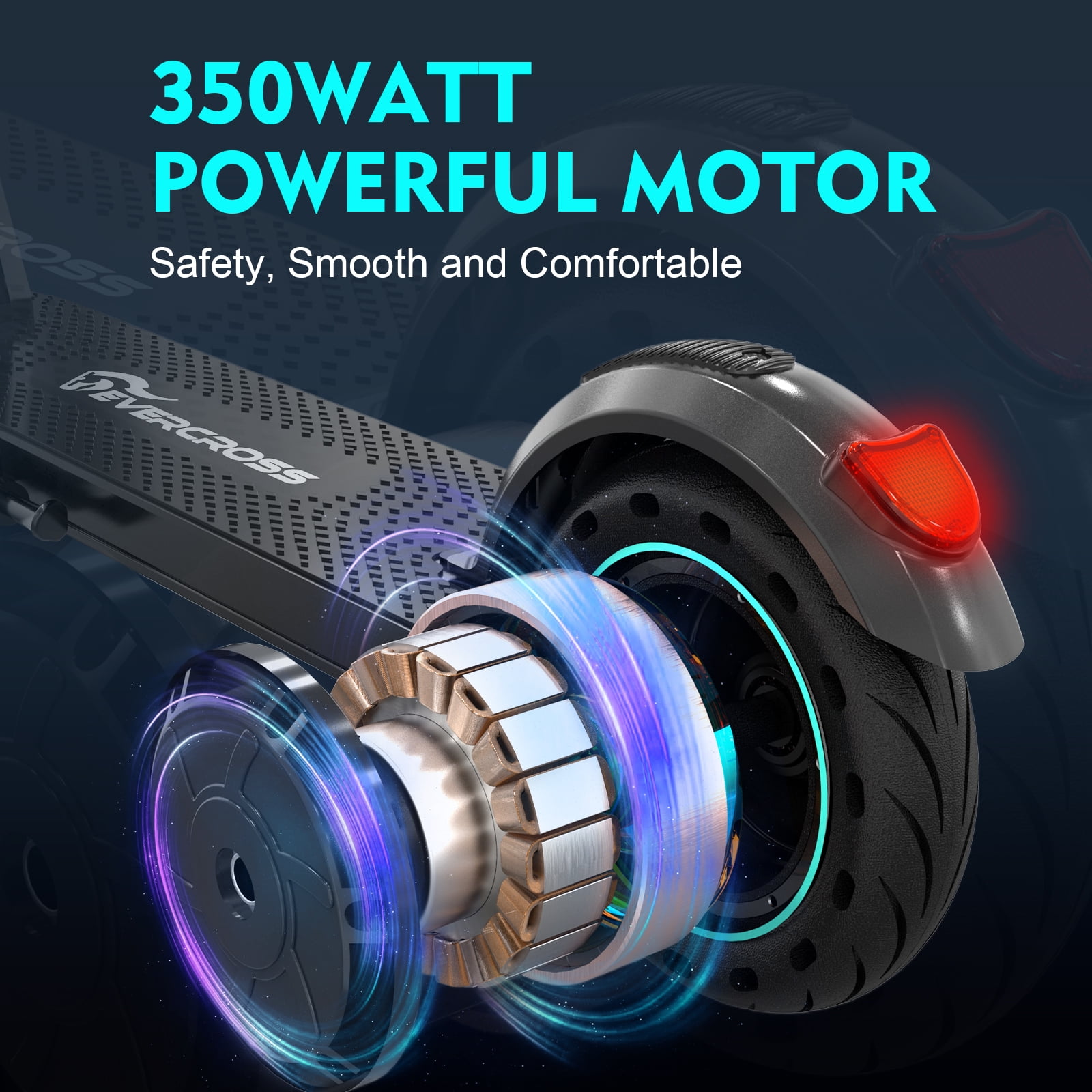 EVERCROSS E8 Electric Scooter - 8" Tires, 350W Motor up to 15 MPH & 12 Miles, 3 Speed Modes Foldable Commuter Electric Scooter