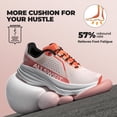 thumbnail image 2 of Zapatillas Livianas para Correr Mujer ALLSWIFIT Talla 9.5 Naranja, 2 of 8