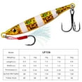 thumbnail image 2 of 5PCS Colorful Micro Metal Jig Fishing Lure Bait Jigging Tuna Slow Lure 7g-30g, 2 of 10