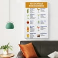 thumbnail image 4 of 10 Cocktail Mixology Recipe for Beginners Alcoholic Canvas Poster Wall Art Picture Prints Hanging Photo Gift Decor Home Posters Artworks 20x30inch(50x75cm), 4 of 6