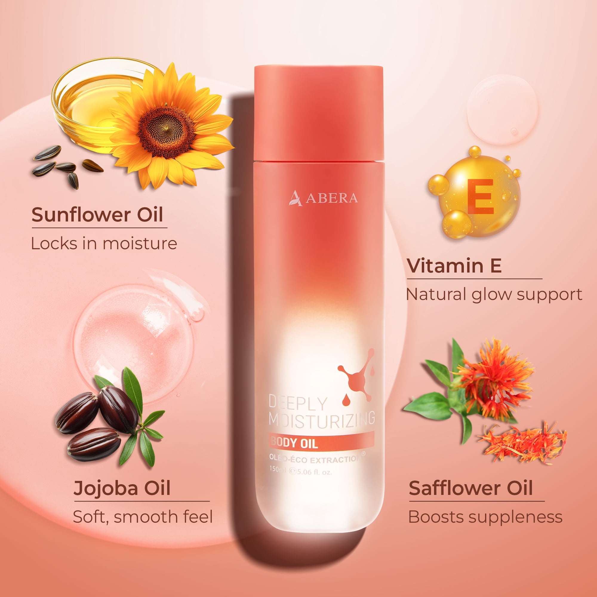 ABERA Body Oil – Deep Hydration & Skin Elasticity Booster with Sunflower, Jojoba & Safflower Oils (5 fl oz)