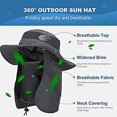 thumbnail image 2 of chapeau De Protection Solaire Homme Femme Respirant Pliables Chapeau De Randonne Avec Protection Du Cou Schage Rapide Chapeau De Pcheur Large Bor, 2 of 5