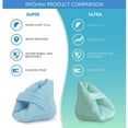 thumbnail image 5 of NYOrtho Quilted Foot Pillow Heel Protector Cushion Peachskin Fabric, Universal Standard 1 Pair, 5 of 6