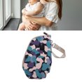 thumbnail image 4 of YAHHU USB Baby Bottle Warmer Bag with LED Display, 21-Gear Temperature Control Insulated Heat Cover, Camouflage Black, 4 of 9