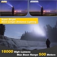 thumbnail image 2 of Potente linterna frontal impermeable de 40000 lm - Cabezal recargable por USB, 2 of 5