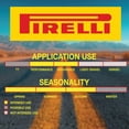 thumbnail image 4 of Pirelli P7 Sport 28-622 (700x28c) Road Bike Tire -  All-Round Performance - Durable Everyday Tire - 60tpi TechBELT Casing & PRO Compound for Control, Comfort & Handling, 4 of 9