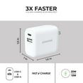 thumbnail image 4 of Liquipel Powertek 20W A/C Combo Wall Charger Twizzler - White, 4 of 7