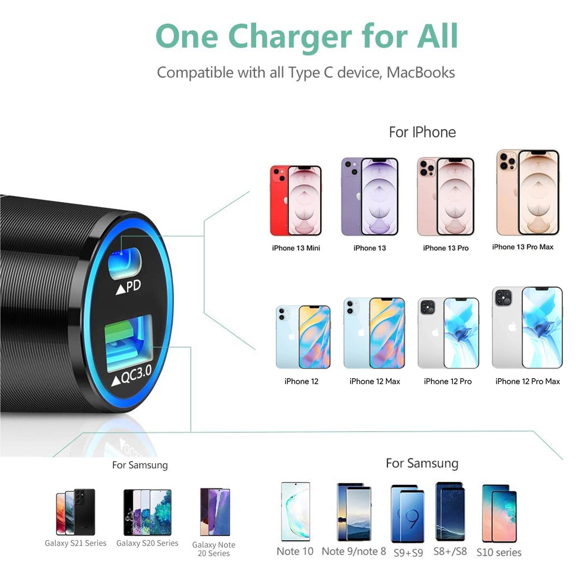 48W iPhone 13 Car Charger, Fast USB C Car Charger Adapter with Dual Port PD&QC3.0 Compatible with Apple iPhone 14/13/12/11 Mini/XR/X/XS/Pro/ProMax, iPad Pro/Samsung S21/10/10E/9/7/Plus/J7, Note8, LG - image 2 of 7