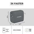 thumbnail image 4 of Liquipel Powertek Pastel Dual USB-A / USB-C Wall Charger - Gray, 4 of 7