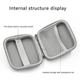 thumbnail image 3 of 2X Portable Travel Storage Bag Multi-Function Bag for Air/ Bank Data Cable Charger Headset Gray, 3 of 5