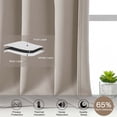 thumbnail image 6 of Patin Stone Kitchen Curtains 18 Inch Length 2 Pcs, Rod Pockets Room Darkening Solid Thermal Curtains, Farmhouse Short Valances for Windows Drapes for Bathroom Cafe, Each Panel 60" W x 18" L, 6 of 10