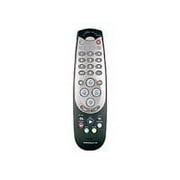 Gemini PRO6 - Remote control