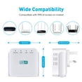 thumbnail image 3 of Amplificador De Extensor Wifi WiFi Booster Range Extender 300Mbps 2.4GHz WiFi Extender Booster (enchufe de EE. UU.), 3 of 8