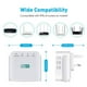 thumbnail image 1 of Amplificador De Extensor Wifi Amplificador WiFi de 300 Mbps Enchufe de pared Repetidor inalámbrico de 2,4 GHz Cobertura más amplia Hugtrwg Para estrenar, 1 of 9
