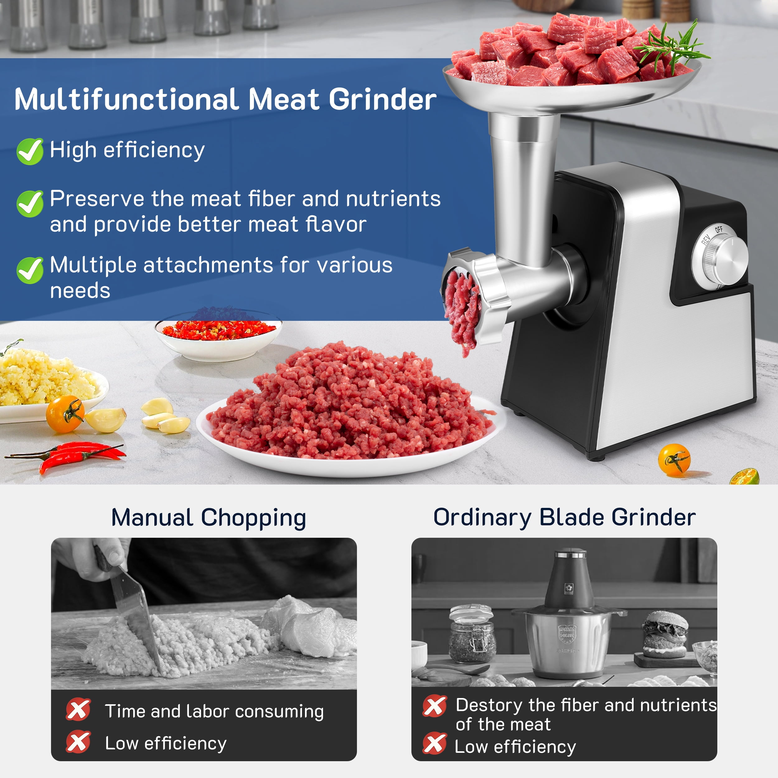RELOIVE 3000W Electric Meat Grinder, 2-Speed Commercial/Home Use with Sausage & Kubbe Kit, Heavy-Duty, Black