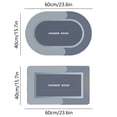 thumbnail image 3 of Tyidzon Bathroom Rugs Sets 2 Piece Non-Slip Bath Mat Super Absorbent Quick Dry Bathroom Mat in Front of The Kitchen Sink, Shower Room, Bathtub (16"x24", Blue), 3 of 9