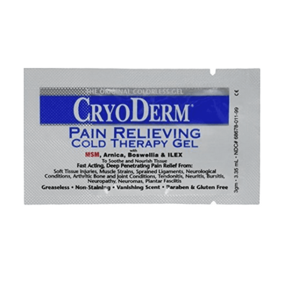 what pain reliever is good for joint pain