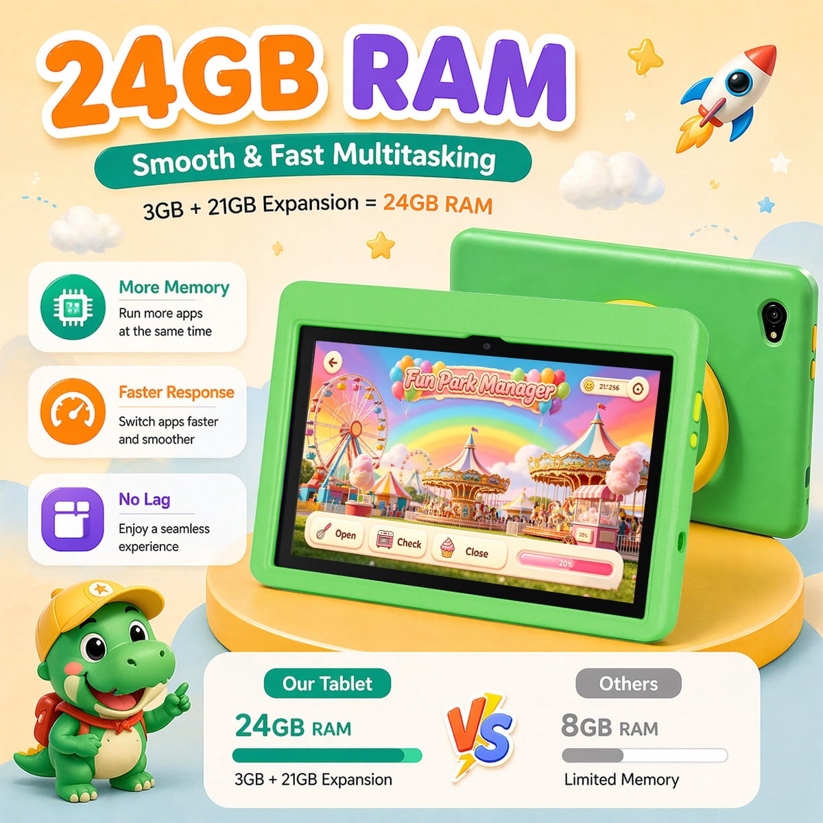 BESTSKI 10 inch Kids Tablet for 3-12 Year Olds — Eye Protection HD Screen, 24GB RAM, 128GB ROM, Parental Control