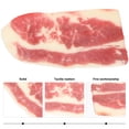 thumbnail image 2 of MasteelfCA Fake Beef Prop Photography Beef Model Artificial Meat Prop Kids Pretend Play Toy, 2 of 7